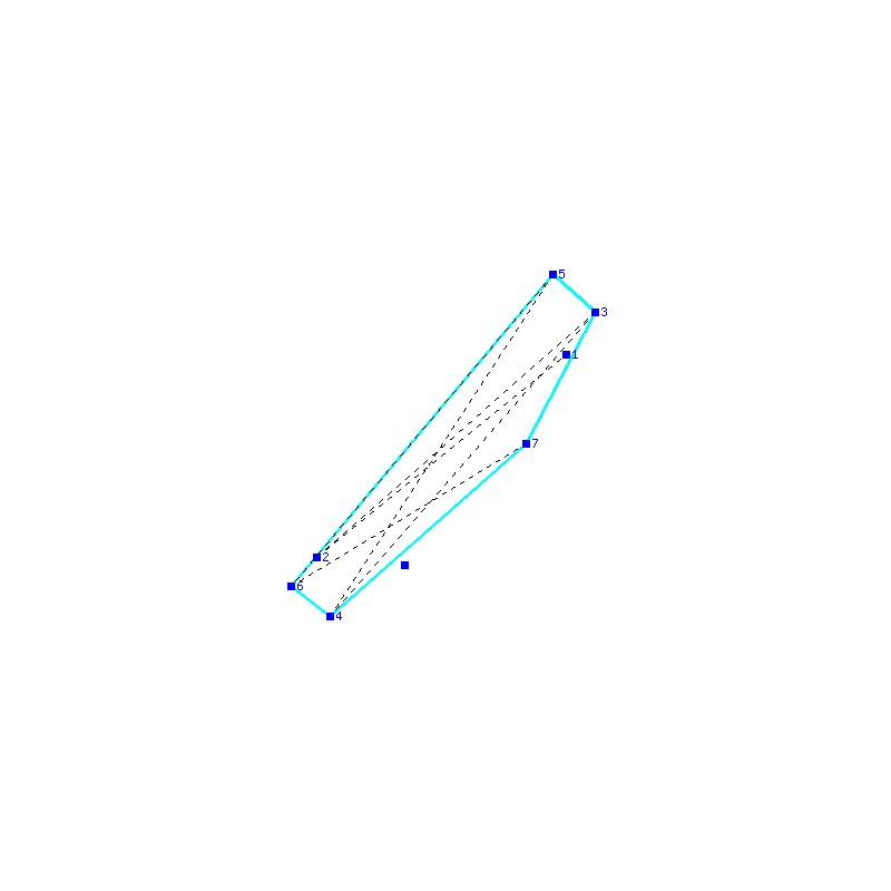 Flugauswertung
